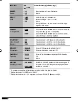 Preview for 54 page of JVC KD-AR390 Instructions Manual