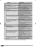 Preview for 68 page of JVC KD-AR390 Instructions Manual