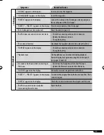 Preview for 69 page of JVC KD-AR390 Instructions Manual