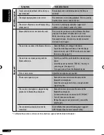 Preview for 101 page of JVC KD-AR390 Instructions Manual