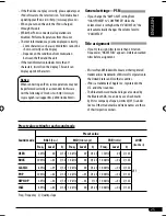 Preview for 135 page of JVC KD-AR390 Instructions Manual