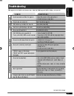 Preview for 173 page of JVC KD-AR390 Instructions Manual