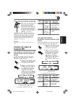 Предварительный просмотр 93 страницы JVC KD-AR400 Instructions Manual