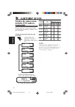 Предварительный просмотр 94 страницы JVC KD-AR400 Instructions Manual