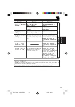 Предварительный просмотр 107 страницы JVC KD-AR400 Instructions Manual