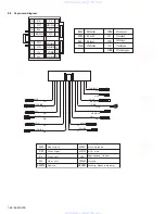 Предварительный просмотр 28 страницы JVC KD-AR400 Service Manual