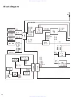 Предварительный просмотр 33 страницы JVC KD-AR400 Service Manual