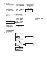 Предварительный просмотр 15 страницы JVC KD-AR470 - Radio / CD Service Manual