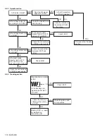 Предварительный просмотр 18 страницы JVC KD-AR470 - Radio / CD Service Manual