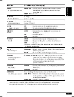 Предварительный просмотр 123 страницы JVC KD-AR470 - Radio / CD Service Manual