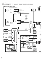 Предварительный просмотр 170 страницы JVC KD-AR470 - Radio / CD Service Manual