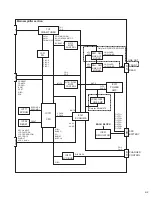 Предварительный просмотр 171 страницы JVC KD-AR470 - Radio / CD Service Manual