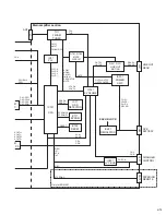 Предварительный просмотр 183 страницы JVC KD-AR470 - Radio / CD Service Manual