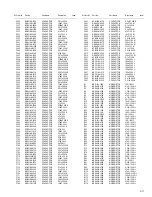 Предварительный просмотр 211 страницы JVC KD-AR470 - Radio / CD Service Manual