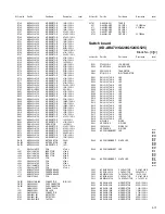 Предварительный просмотр 217 страницы JVC KD-AR470 - Radio / CD Service Manual