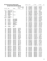 Предварительный просмотр 219 страницы JVC KD-AR470 - Radio / CD Service Manual