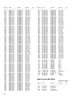 Предварительный просмотр 220 страницы JVC KD-AR470 - Radio / CD Service Manual