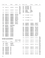 Предварительный просмотр 222 страницы JVC KD-AR470 - Radio / CD Service Manual