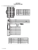 Предварительный просмотр 14 страницы JVC KD-AR480J Service Manual