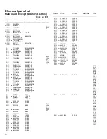 Предварительный просмотр 24 страницы JVC KD-AR480J Service Manual