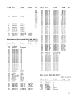 Предварительный просмотр 29 страницы JVC KD-AR480J Service Manual