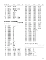 Предварительный просмотр 33 страницы JVC KD-AR480J Service Manual