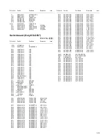 Предварительный просмотр 37 страницы JVC KD-AR480J Service Manual