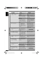 Предварительный просмотр 46 страницы JVC KD-AR5500 Instructions Manual