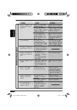 Предварительный просмотр 94 страницы JVC KD-AR5500 Instructions Manual