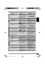 Предварительный просмотр 95 страницы JVC KD-AR5500 Instructions Manual