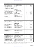 Предварительный просмотр 31 страницы JVC KD-AR5500 Service Manual