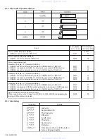 Предварительный просмотр 32 страницы JVC KD-AR5500 Service Manual