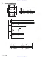 Предварительный просмотр 36 страницы JVC KD-AR5500 Service Manual