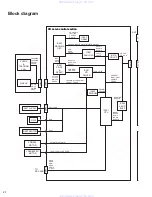 Предварительный просмотр 42 страницы JVC KD-AR5500 Service Manual