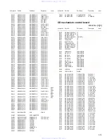 Предварительный просмотр 75 страницы JVC KD-AR5500 Service Manual