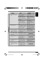 Preview for 33 page of JVC KD-AR560 Instructions Manual