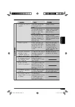 Preview for 101 page of JVC KD-AR560 Instructions Manual