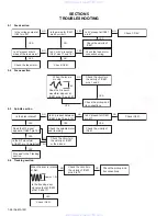 Предварительный просмотр 26 страницы JVC KD-AR560 Service Manual