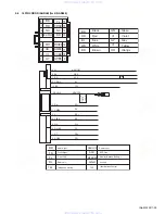 Предварительный просмотр 29 страницы JVC KD-AR560 Service Manual