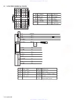 Предварительный просмотр 30 страницы JVC KD-AR560 Service Manual