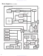 Предварительный просмотр 36 страницы JVC KD-AR560 Service Manual