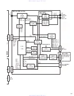 Предварительный просмотр 37 страницы JVC KD-AR560 Service Manual