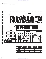 Предварительный просмотр 42 страницы JVC KD-AR560 Service Manual