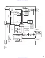 Предварительный просмотр 49 страницы JVC KD-AR560 Service Manual