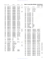 Предварительный просмотр 77 страницы JVC KD-AR560 Service Manual