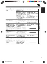 Предварительный просмотр 39 страницы JVC KD-AR600 Instructions Manual