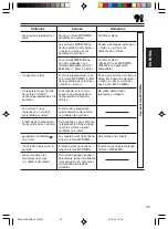 Предварительный просмотр 80 страницы JVC KD-AR600 Instructions Manual