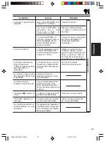 Предварительный просмотр 121 страницы JVC KD-AR600 Instructions Manual