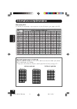 Предварительный просмотр 148 страницы JVC KD-AR7000 Instruction Manual