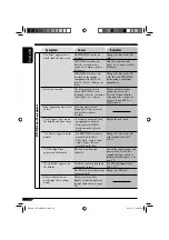 Предварительный просмотр 50 страницы JVC KD-AR7500 - Radio / CD Instruction Manual